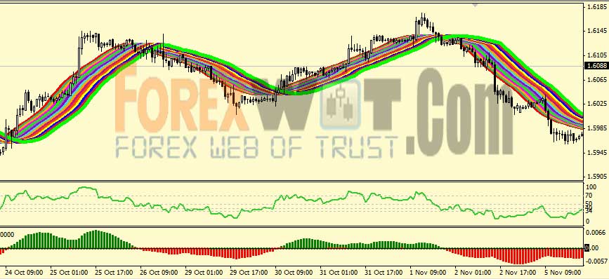 Forex Upl Meaning Forex Upl Meaning - 